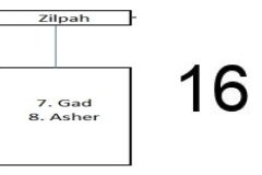 Genesis-46-1_page-0007