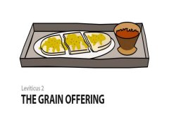 GRAIN OFFERING